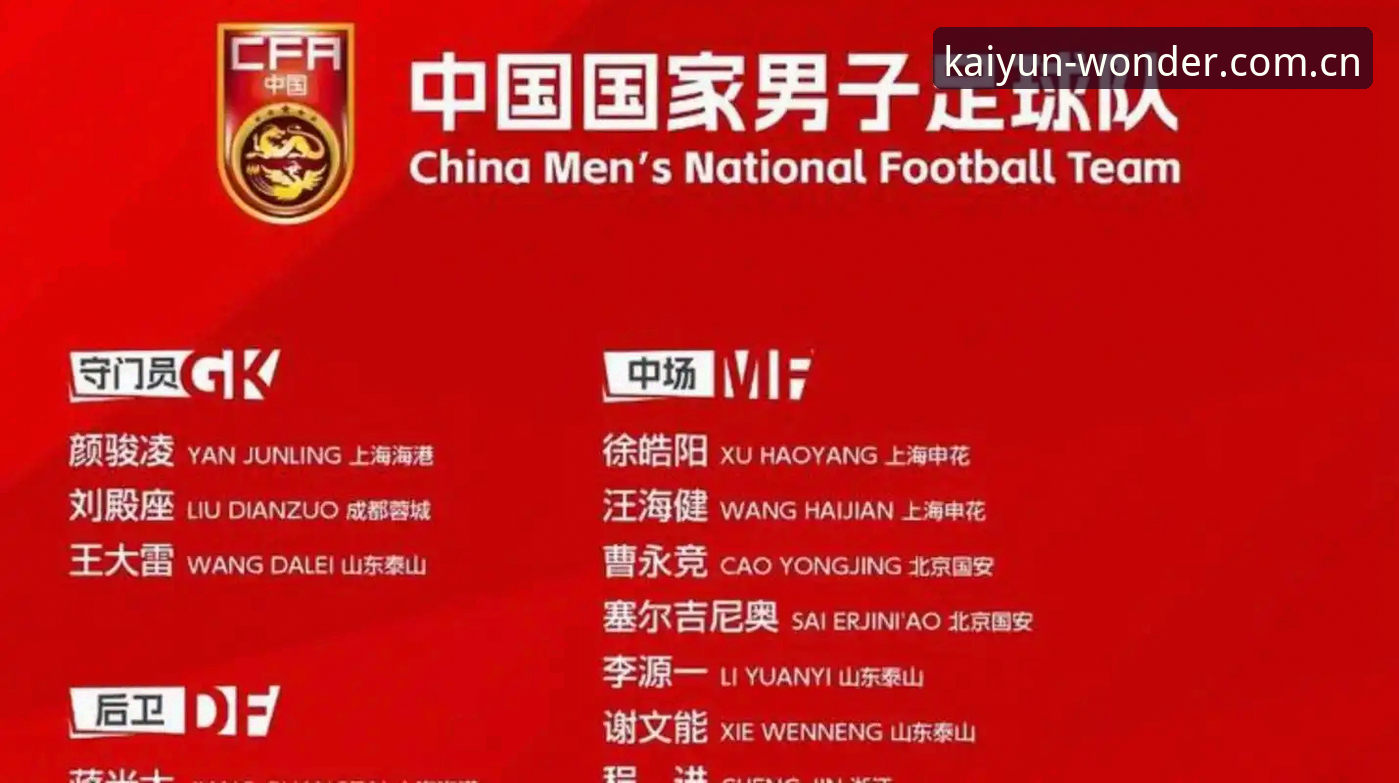 开yunapp最新版本iOS版 中国足协第三批禁足名单操作教程:从处罚看足球反腐新进展