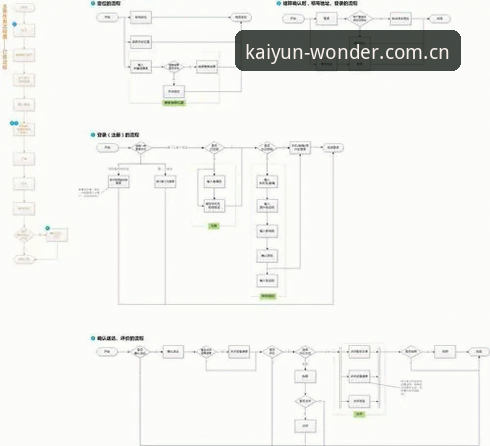 开运app安全吗 开运App安全性深度评测:新手必看的使用体验报告